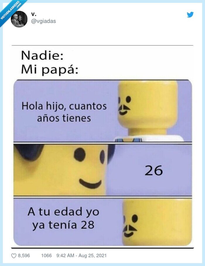 padre,a tu edad,años