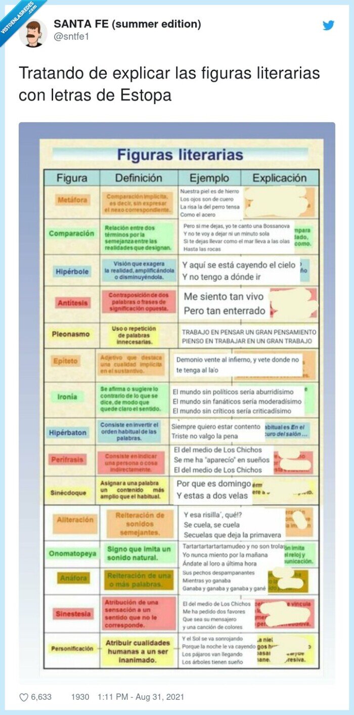 figuras literarias,explicar,letras,estopa