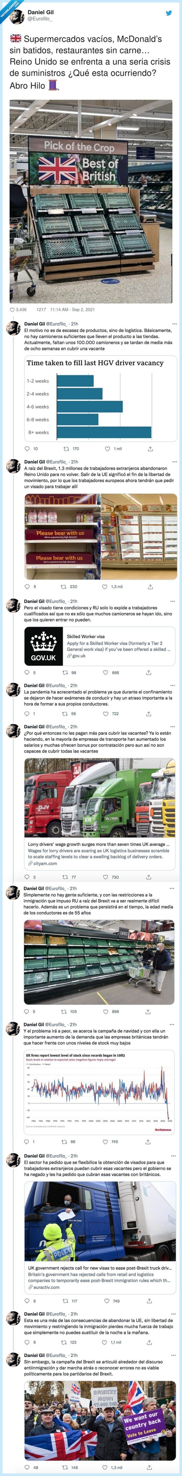 supermercados,mcdonald’s,restaurantes,suministros,brexit