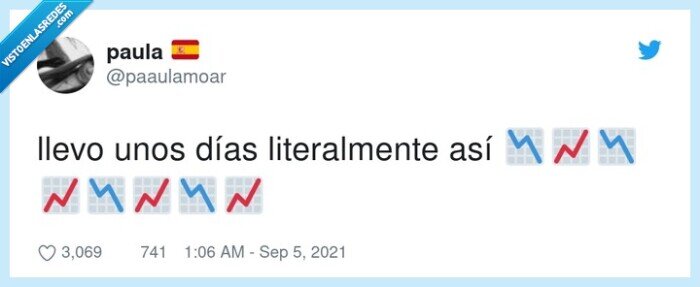 subidones,bajones,estado,ánimo.