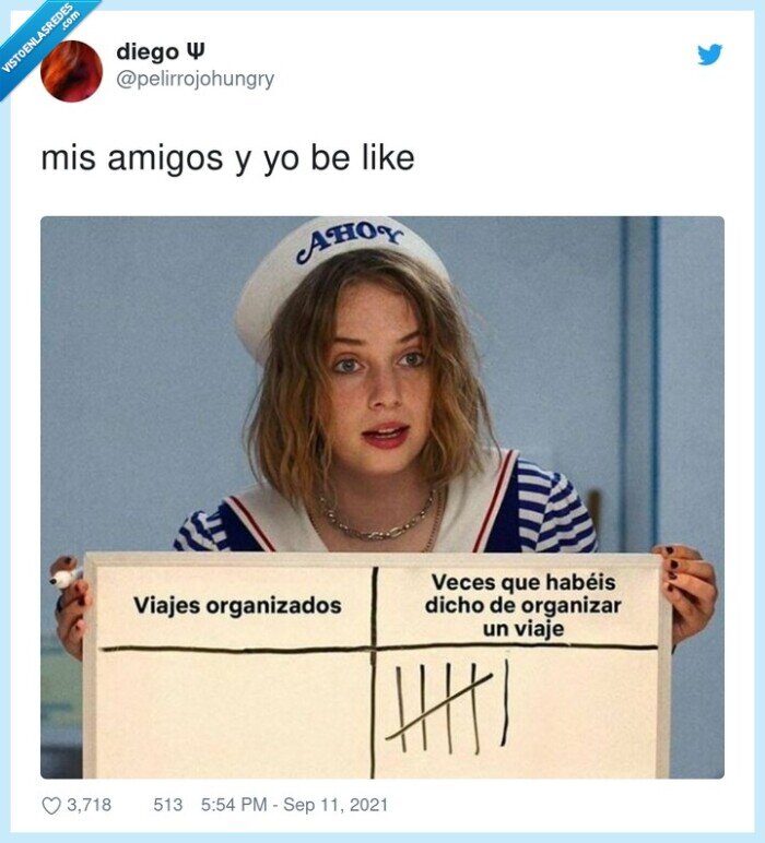 amigos,preparar,viajes