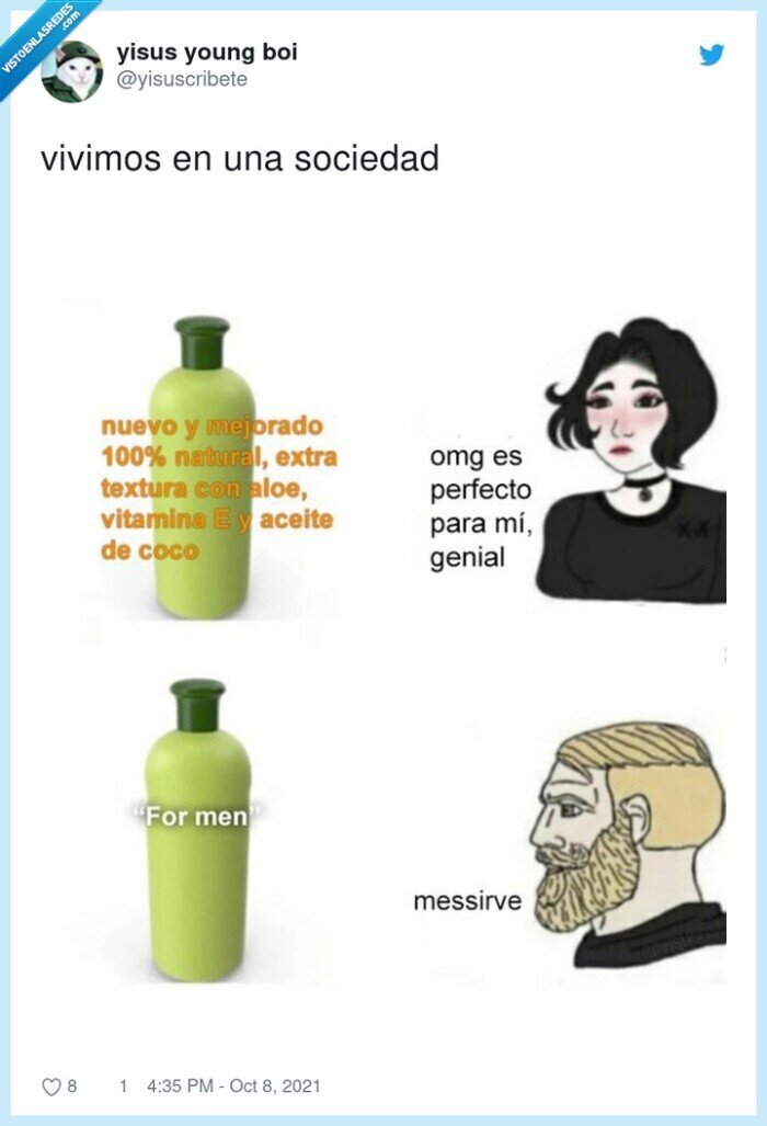 chicos,chicas,champú