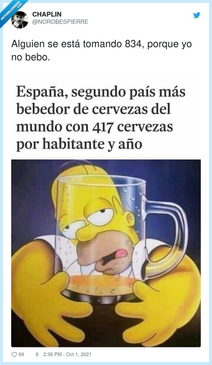 tomar,ranking,españa,cerveza