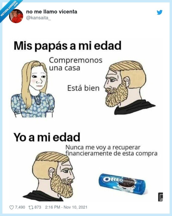 oreos,comprar,financieramente