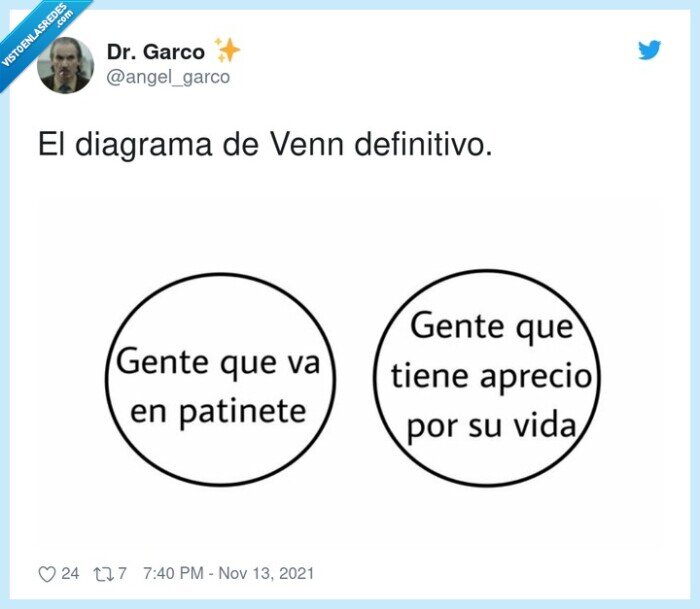 definitivo,diagrama,venn,patinete,vida