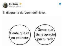 Enlace a Yo le sumaría un círculo con 