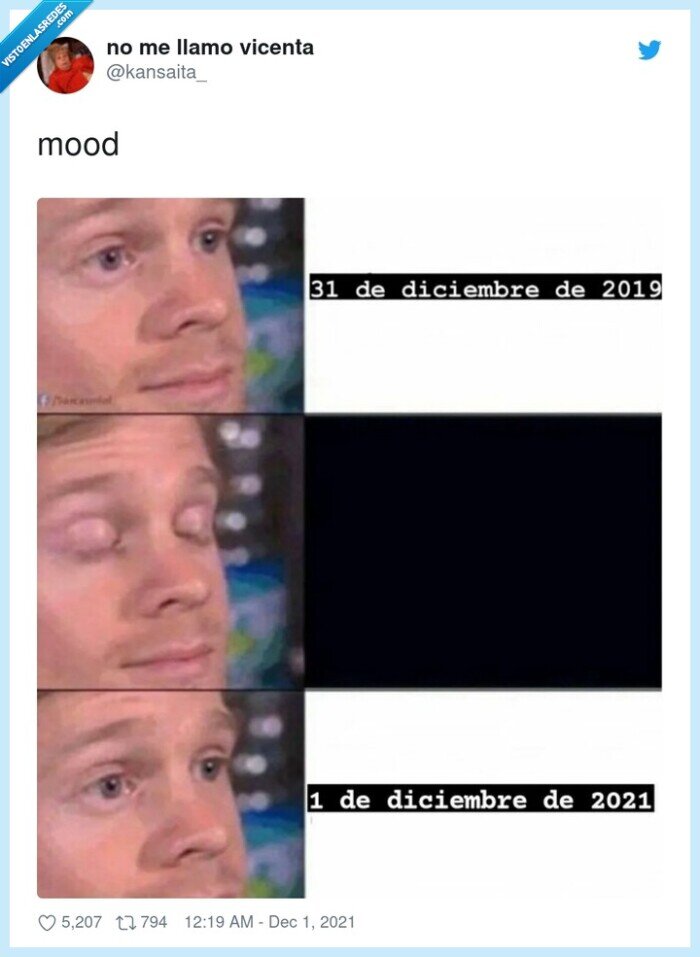 mood,diciembre,rápido,2021,2019