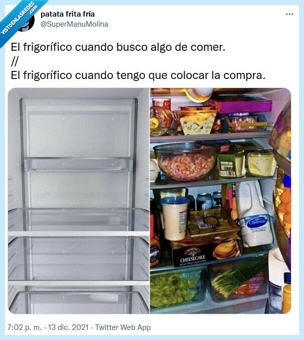 frigorífico,comer,compra,colocar
