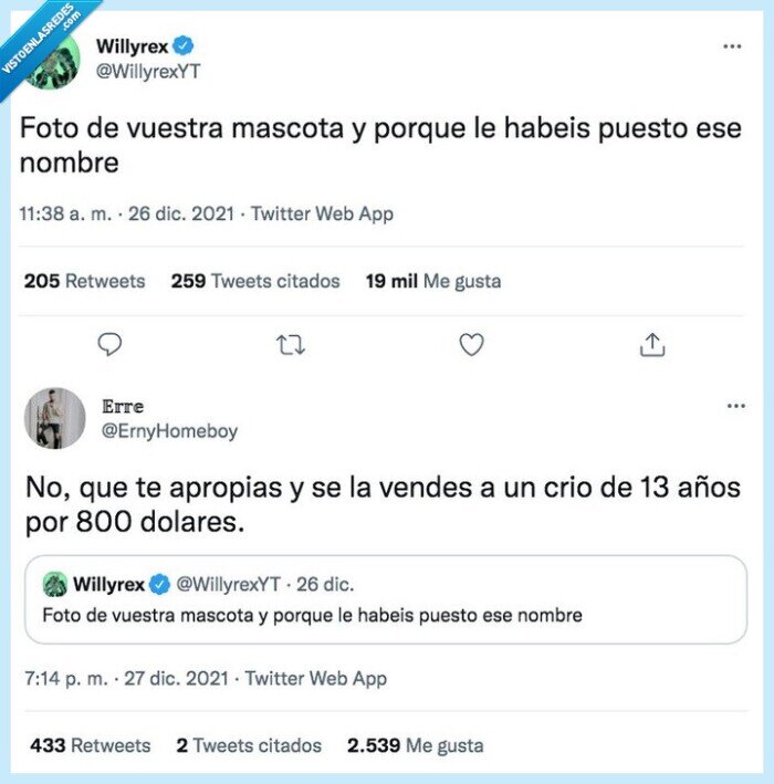 apropiarse,nombres,mascotas,willyrex