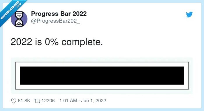 complete,2022,progress bar