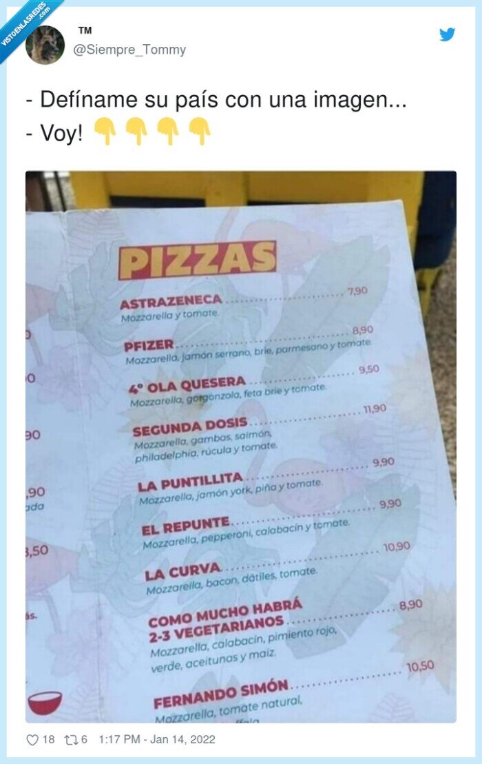pizzeria,pizzas,nombres,actualidad