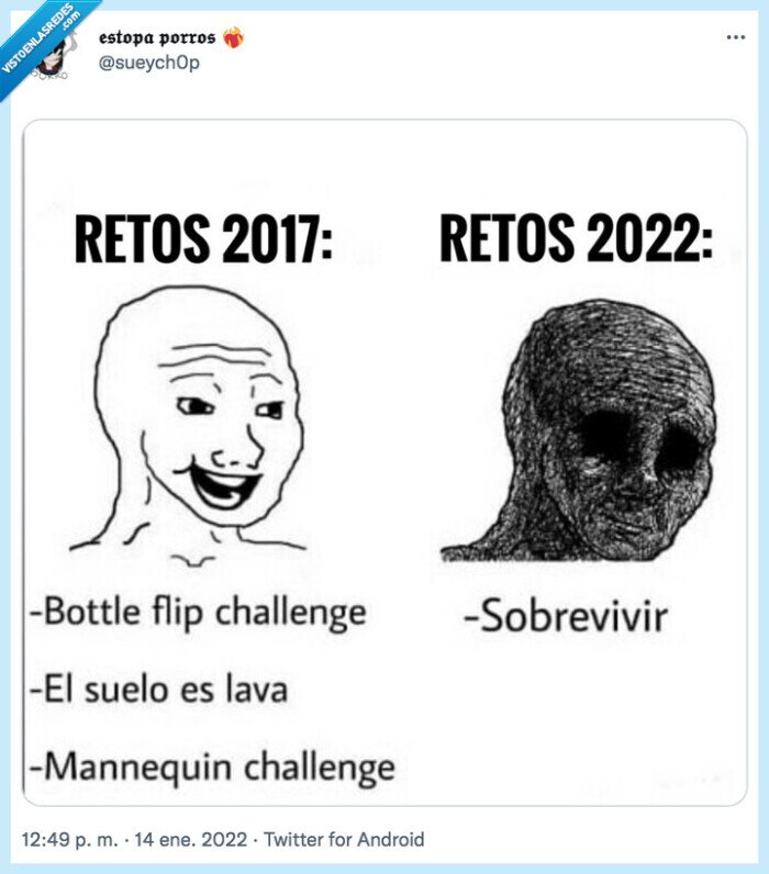 retos,2017,2022,sobrevivir