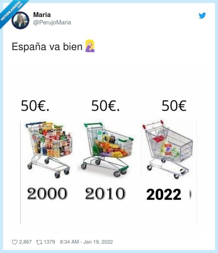 carrito,compra,supermercado,dinero,caro