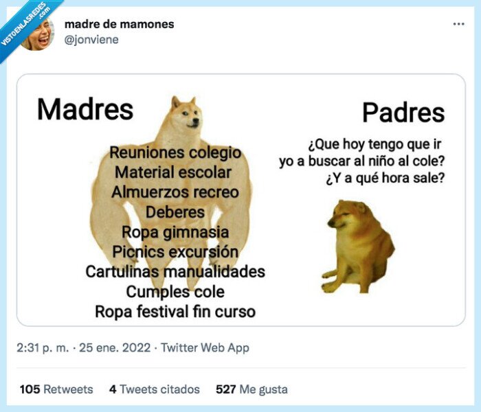 doge,cheems,padres,madres,colegio
