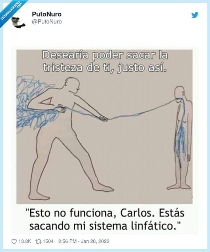 sistema linfático,tristeza,sacar