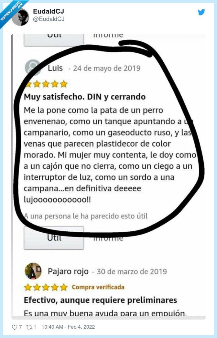 review,viagra