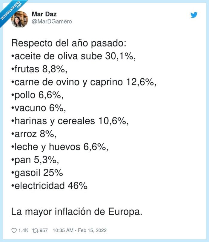 electricidad,inflación,harinas,vacuno,rutas,gasoil,precio,subida,caro