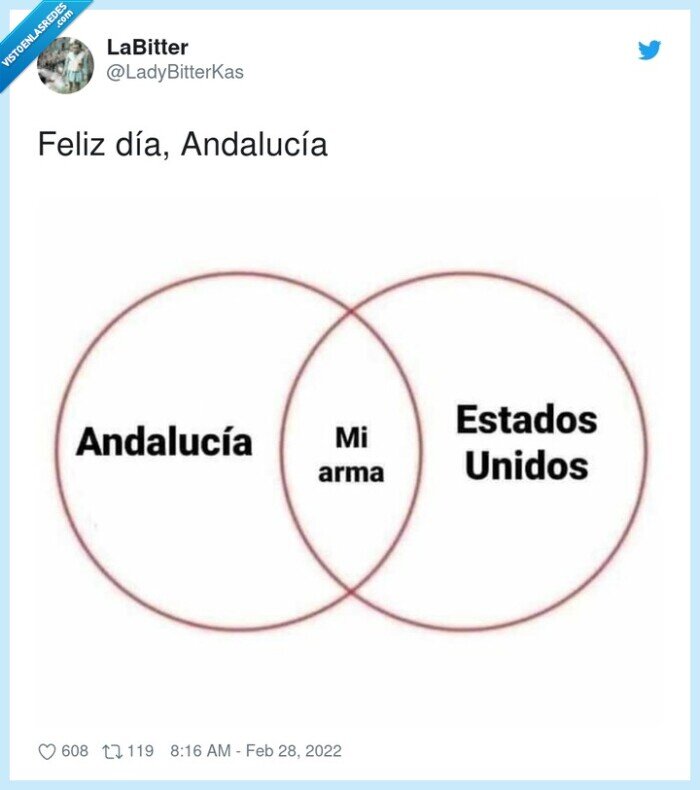 andalucía,feliz día
