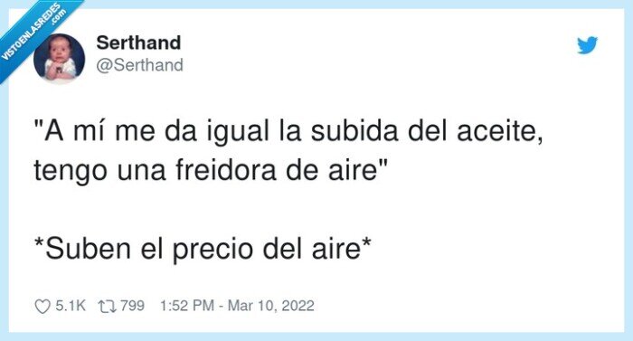 freidora,aceite,subida,suben,precio,air fryer