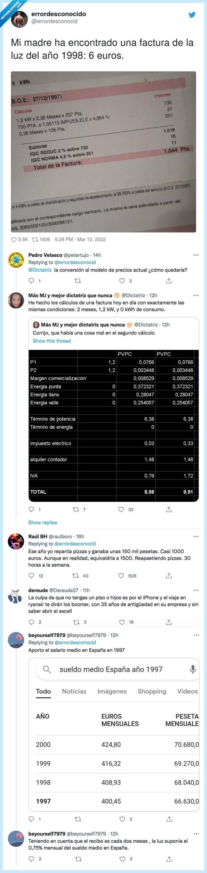 factura,luz,euros,año,1998