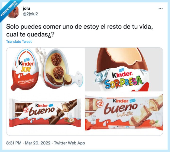 chuches,kinder,huevo kinder,kinder sorpresa,kinder joy,kinder bueno,kinder bueno white,comida,eleccion
