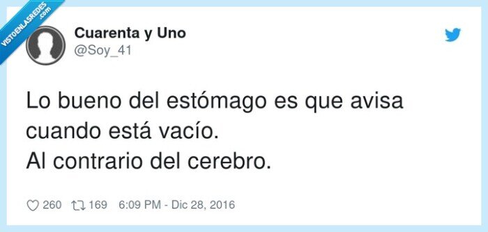 contrario,estómago,cerebro,avisar,vacío