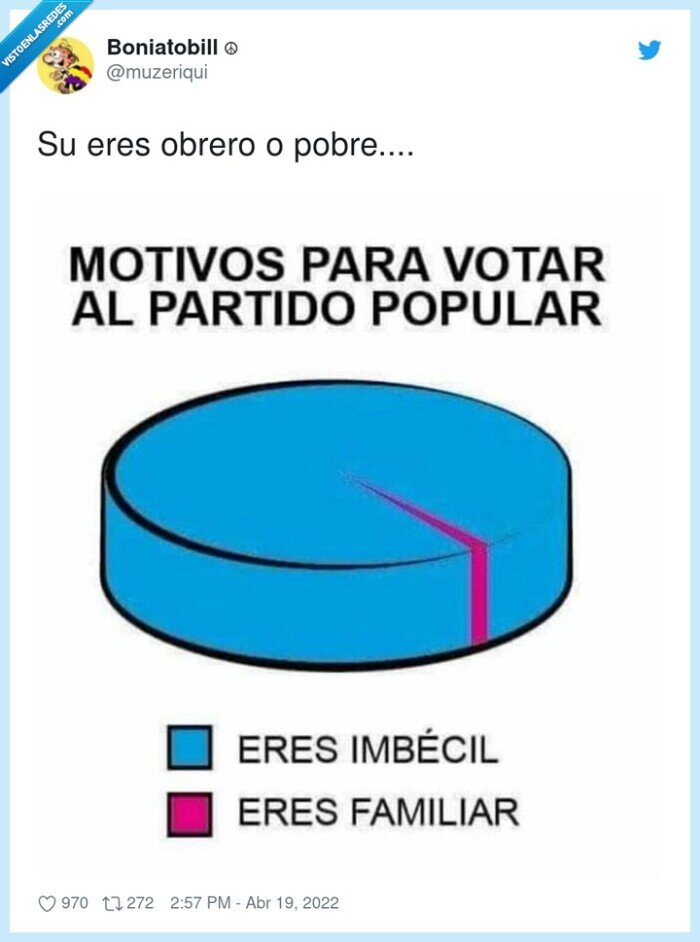 pobre,obrero,votar,pp
