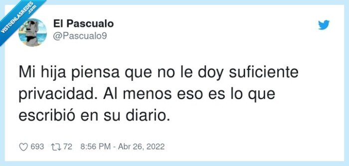 suficiente,privacidad,escribir,hija,diario