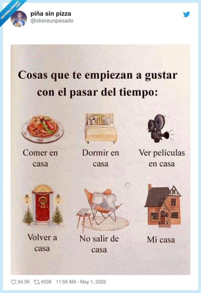 casa,echar de menos,pasar del tiempo,hacer cosas