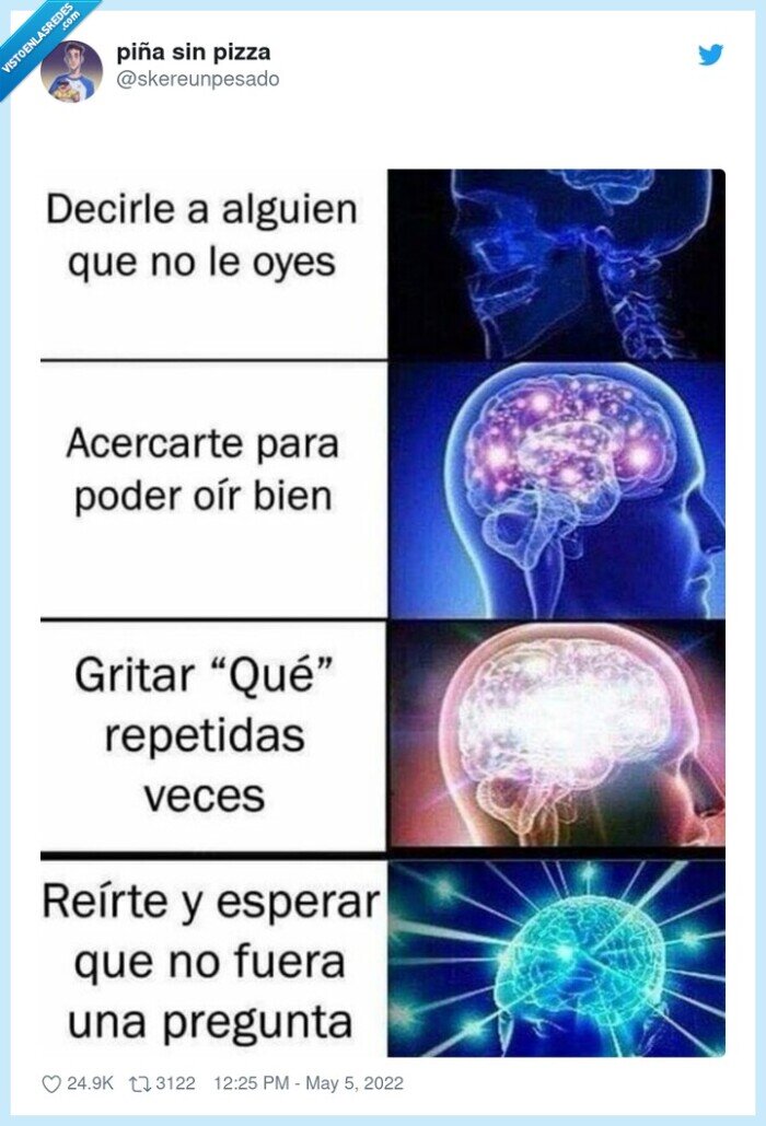oir,escuchar,responder,cerebro