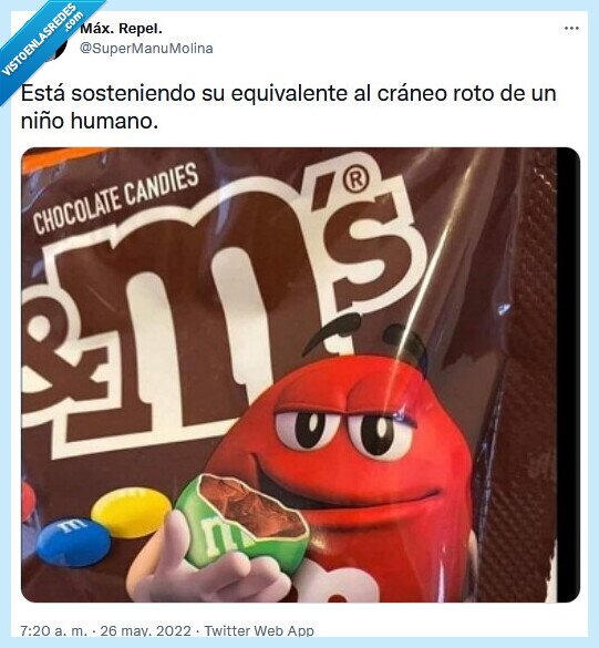 cráneo,m&ms,equivalente,niño,humano