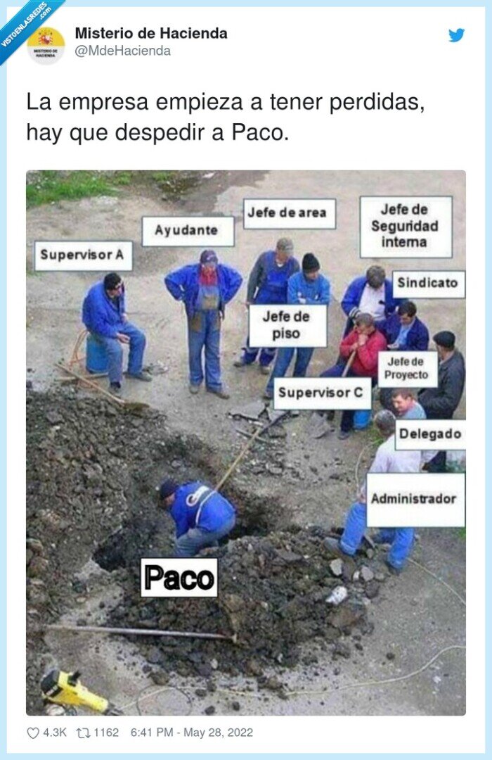perdidas,despedir,empresa,paco