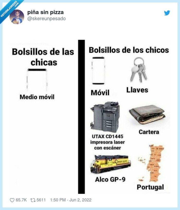 bolsillo,chicos,chicas,utensilios