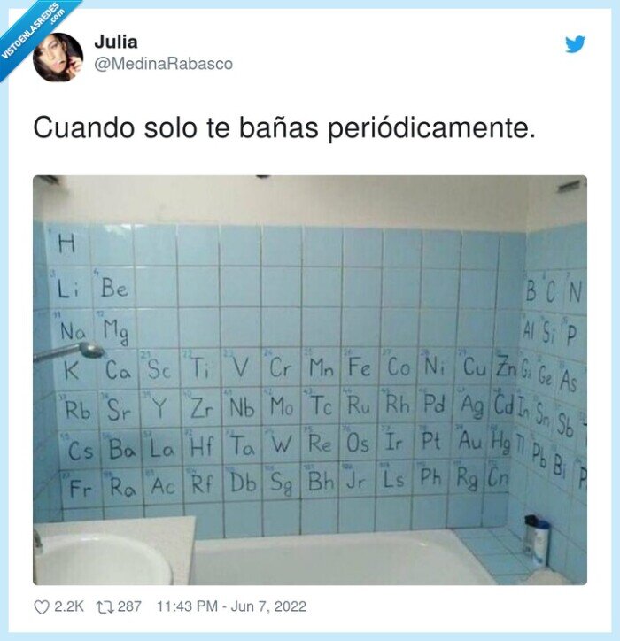 periódicamente,tabla periódica,bañera,bañarse