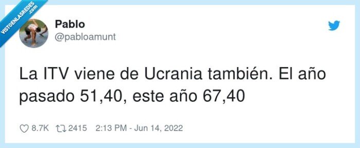 precio,caro,itv,ucrania
