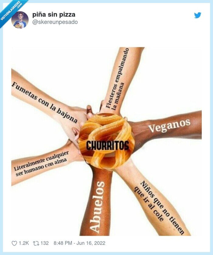 churros,solución,todos