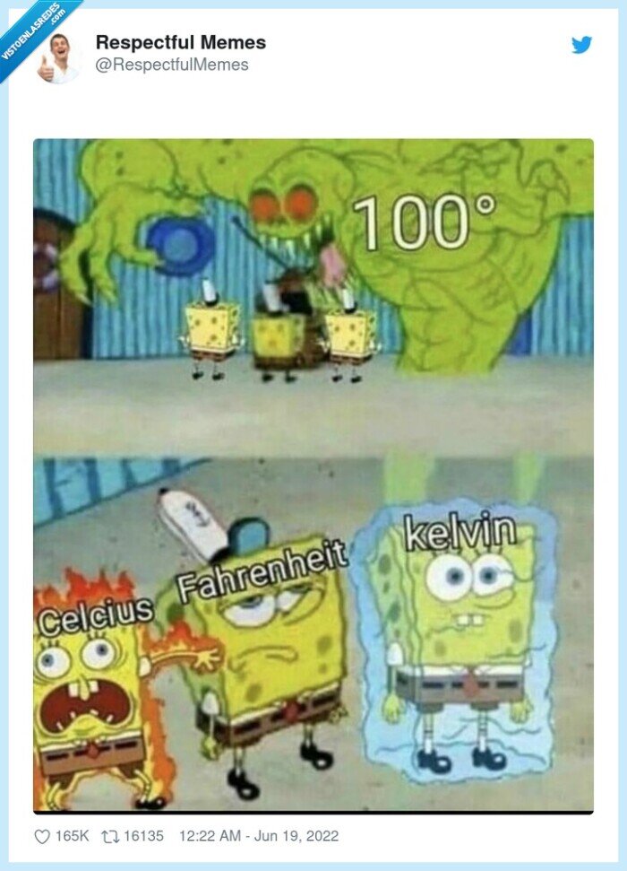 calor,celsius,grados,fahrenheit,kelvin