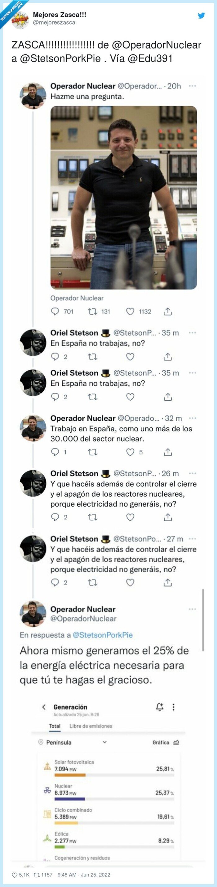 zasca,energía,nuclear