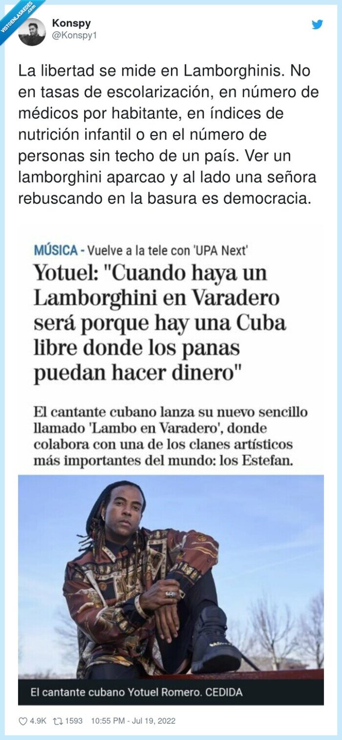 escolarización,lamborghinis,lamborghini,democracia,habitante,rebuscando