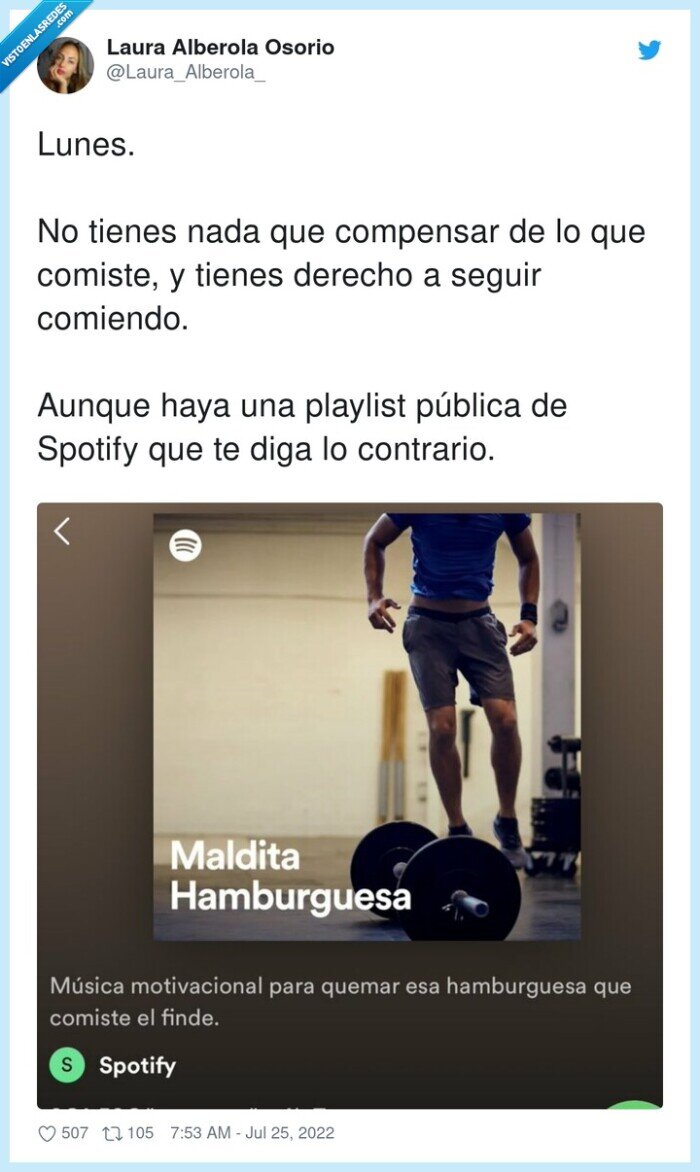 contrario,compensar,comer,playlist,spotify