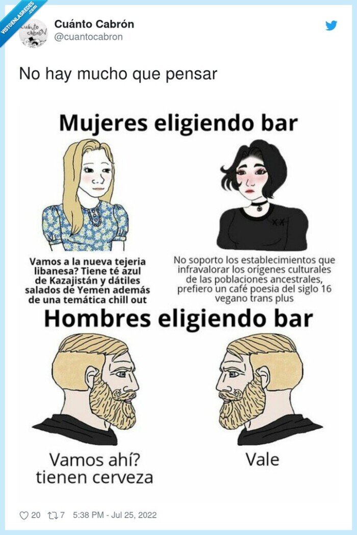 pensar,sitio,restaurante,cafeteria,bar,quedar