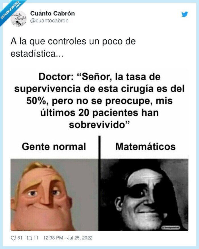 estadística,controles,operación,cirugía