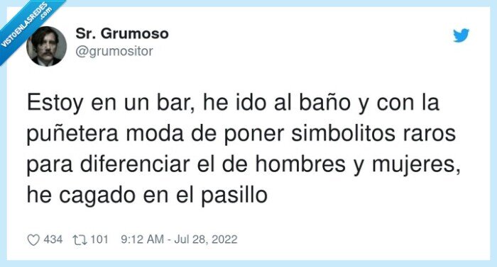 símbolos,lavabo,baño,mujer,hombre