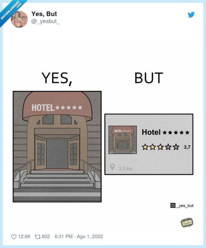 hoteles,puntuación,estrellas