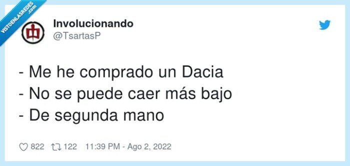 comprr,segunda mano,dacia