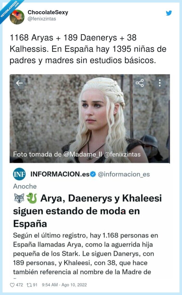 kalhessis,daenerys,estudios básicos,españa,niñas