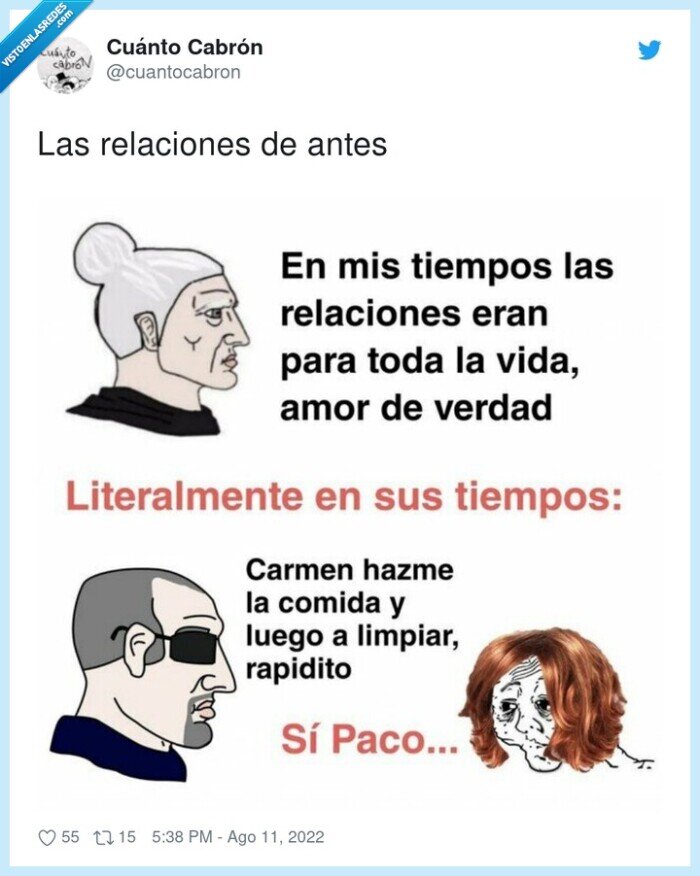 relaciones,antes