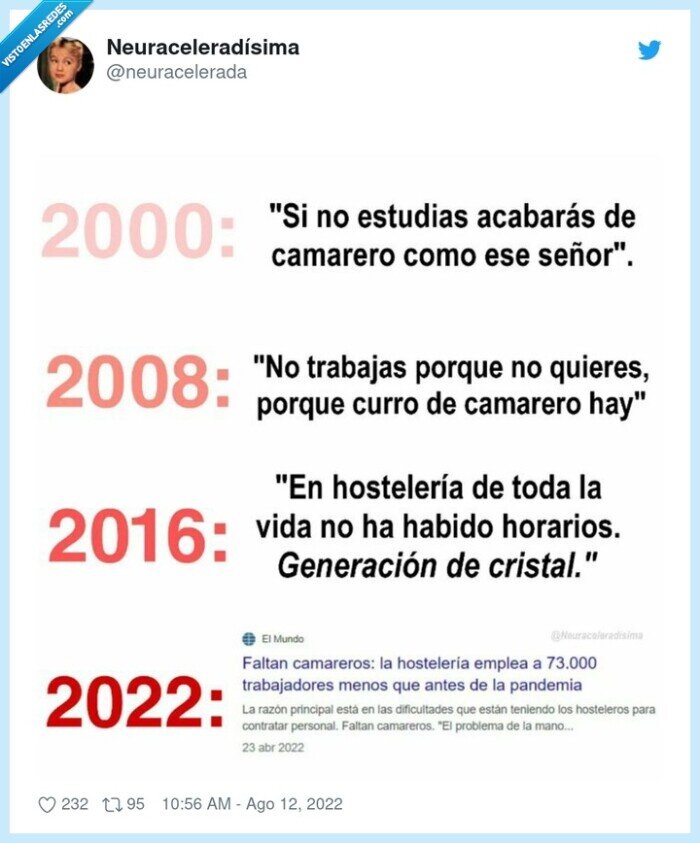 camareros,hostelería,bar,años