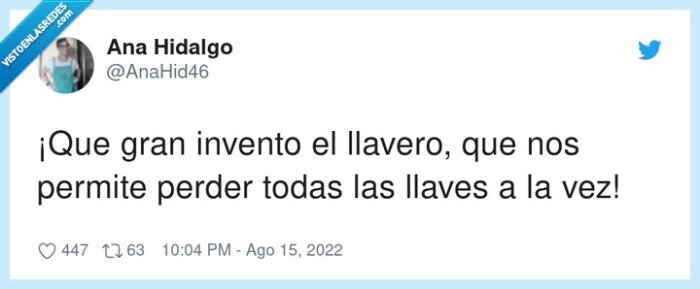 llavero,invento,permite,perder,llaves