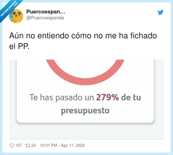 presupuesto,pp,pasado,dinero